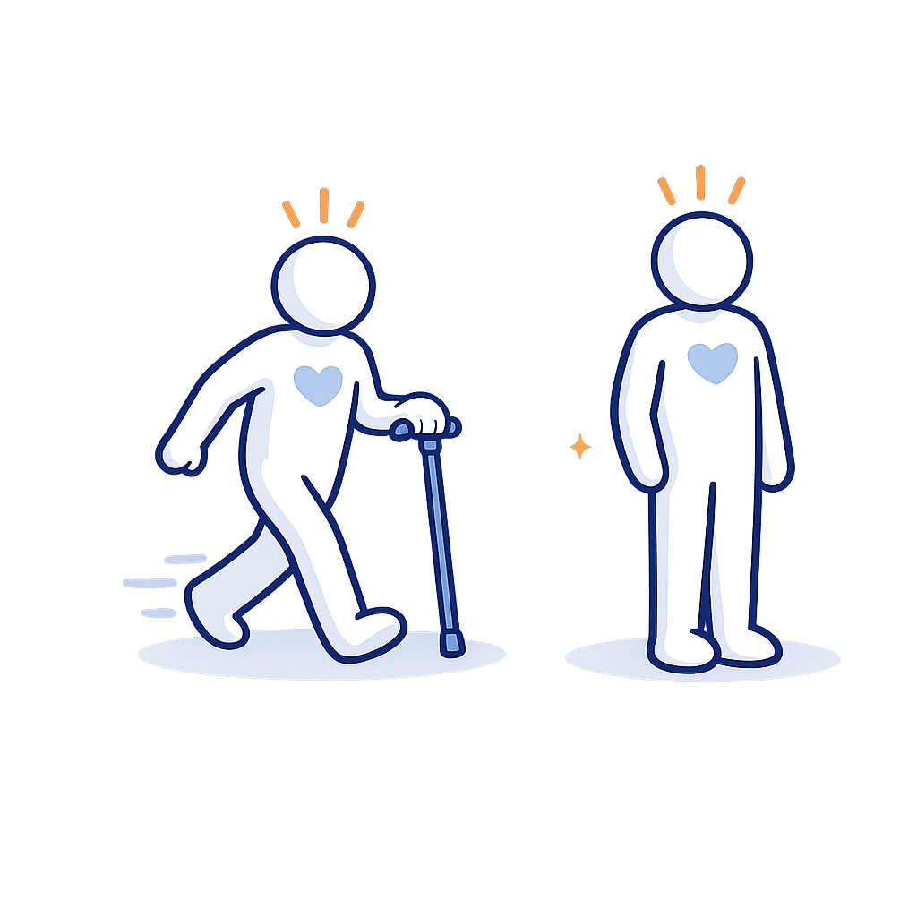 Walking and standing