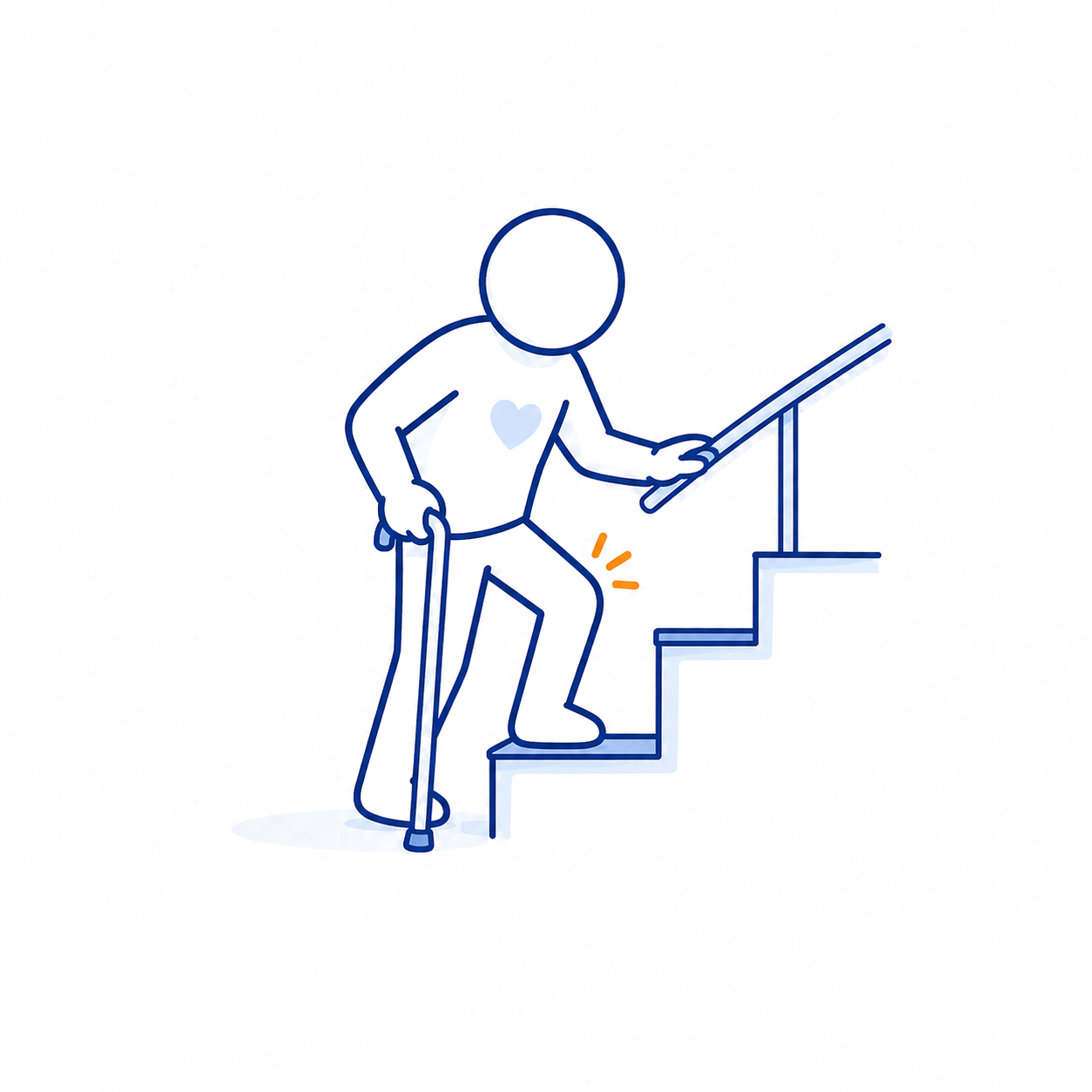 Difficulty with climbing stairs and moving safely around the house