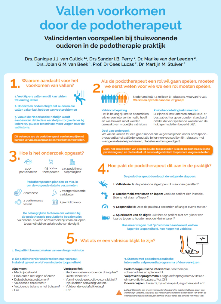 Poster valonderzoek