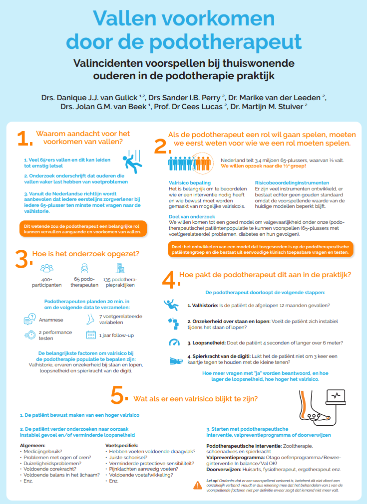 Poster valonderzoek